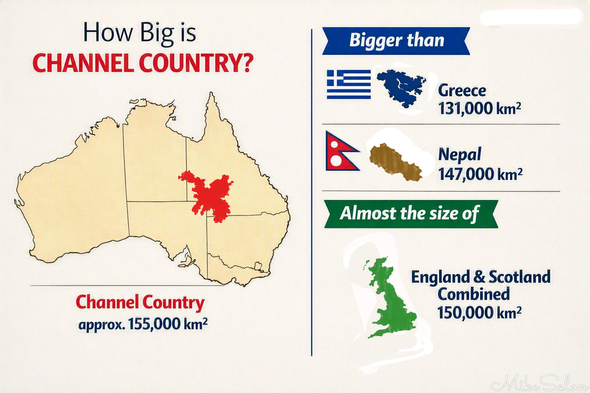 Graphic showing Channel Country to be bigger than Greece or Nepal and about the same size as England plus Scotland. [ryGr]